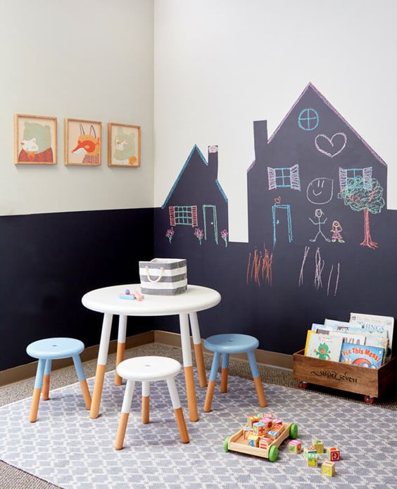 a drawing and painting zone with a chalkboard wall, a table and stools and kids' art pieces on the wall