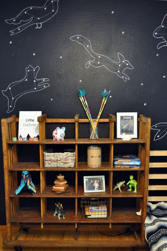 A black constellation wall to make a cool statement and learn the constellations easily