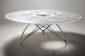 3 Amazing Tables For Modern Interior Design From Joris Laarman