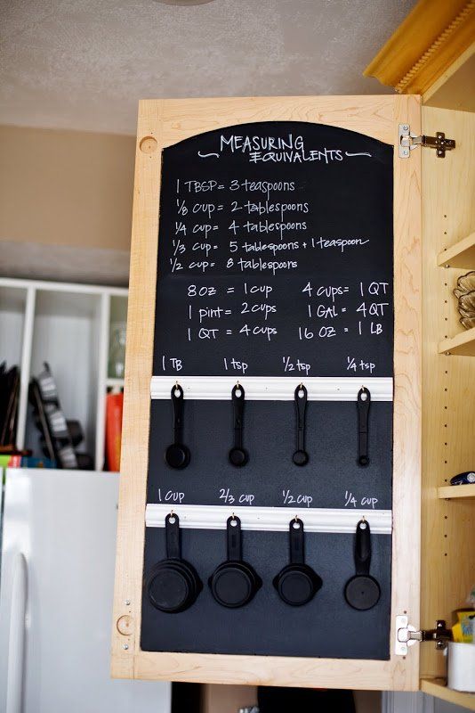 a neutral cabinet with a chalkboard inner and hooks for spoons is a practical and functional idea to rock