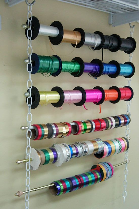 a hanging storage unit with rollers for maskign tape and wrapping paper