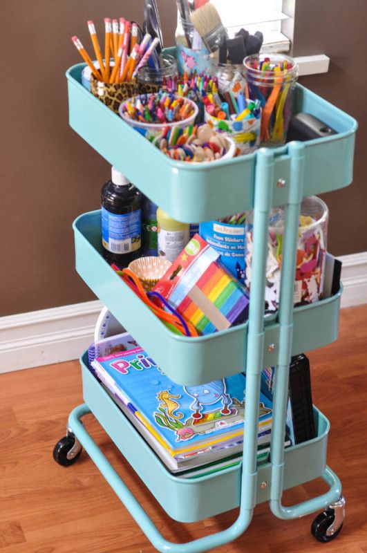 IKEA Raskog cart to store kids art supplies